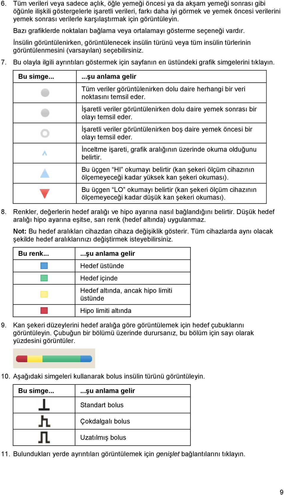 İnsülin görüntülenirken, görüntülenecek insülin türünü veya tüm insülin türlerinin görüntülenmesini (varsayılan) seçebilirsiniz. 7.