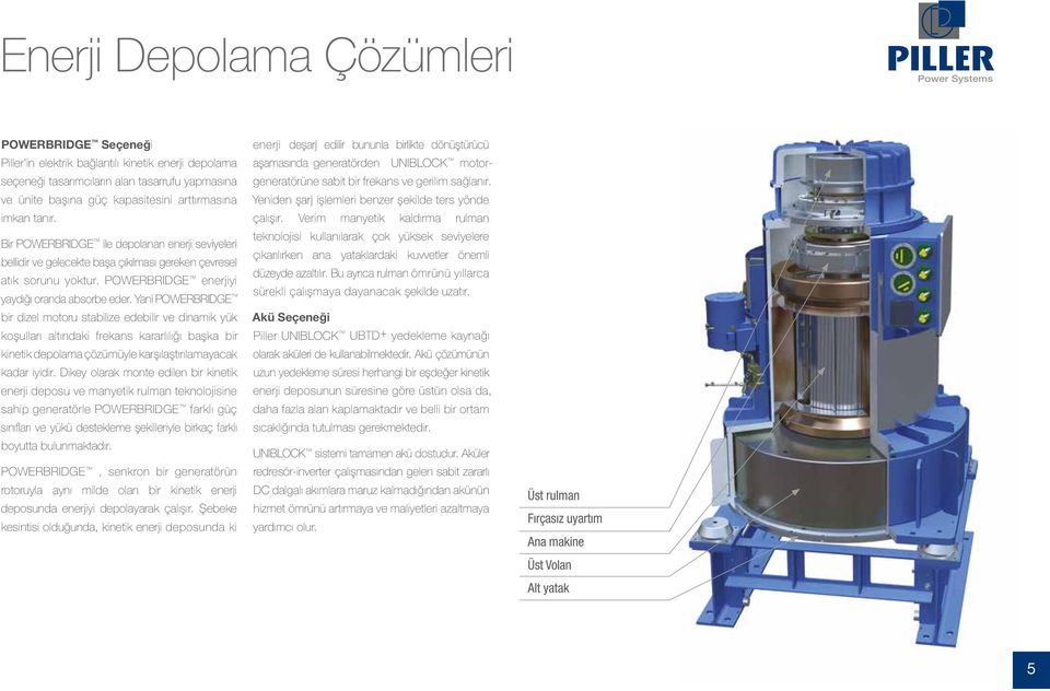 Yani POWERBRIDGE bir dizel motoru stabilize edebilir ve dinamik yük koşulları altındaki frekans kararlılığı başka bir kinetik depolama çözümüyle karşılaştırılamayacak kadar iyidir.