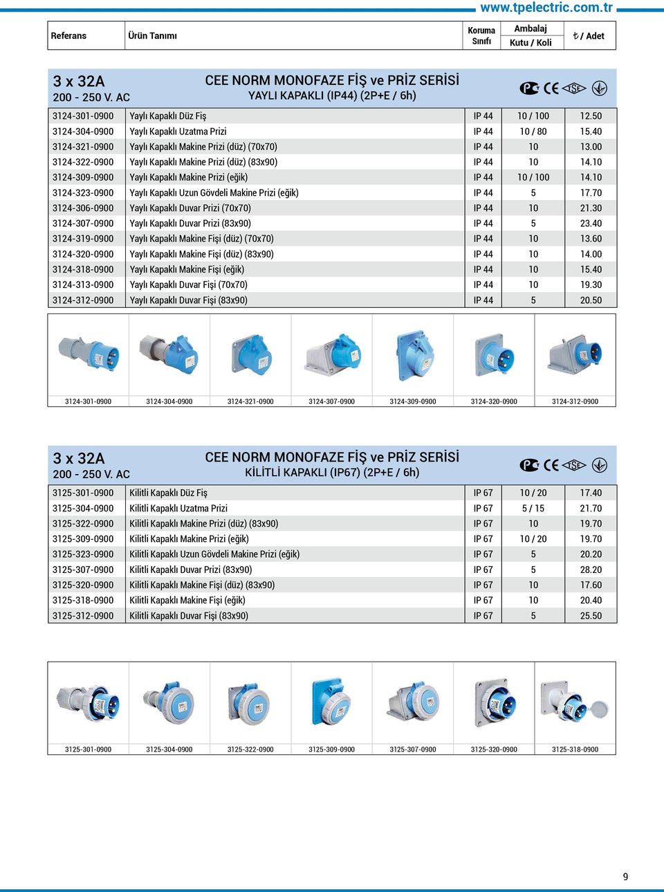 00 3124-322-0900 Yaylı Kapaklı Makine Prizi (düz) (83x90) IP 44 10 14.10 3124-309-0900 Yaylı Kapaklı Makine Prizi (eğik) IP 44 10 / 100 14.