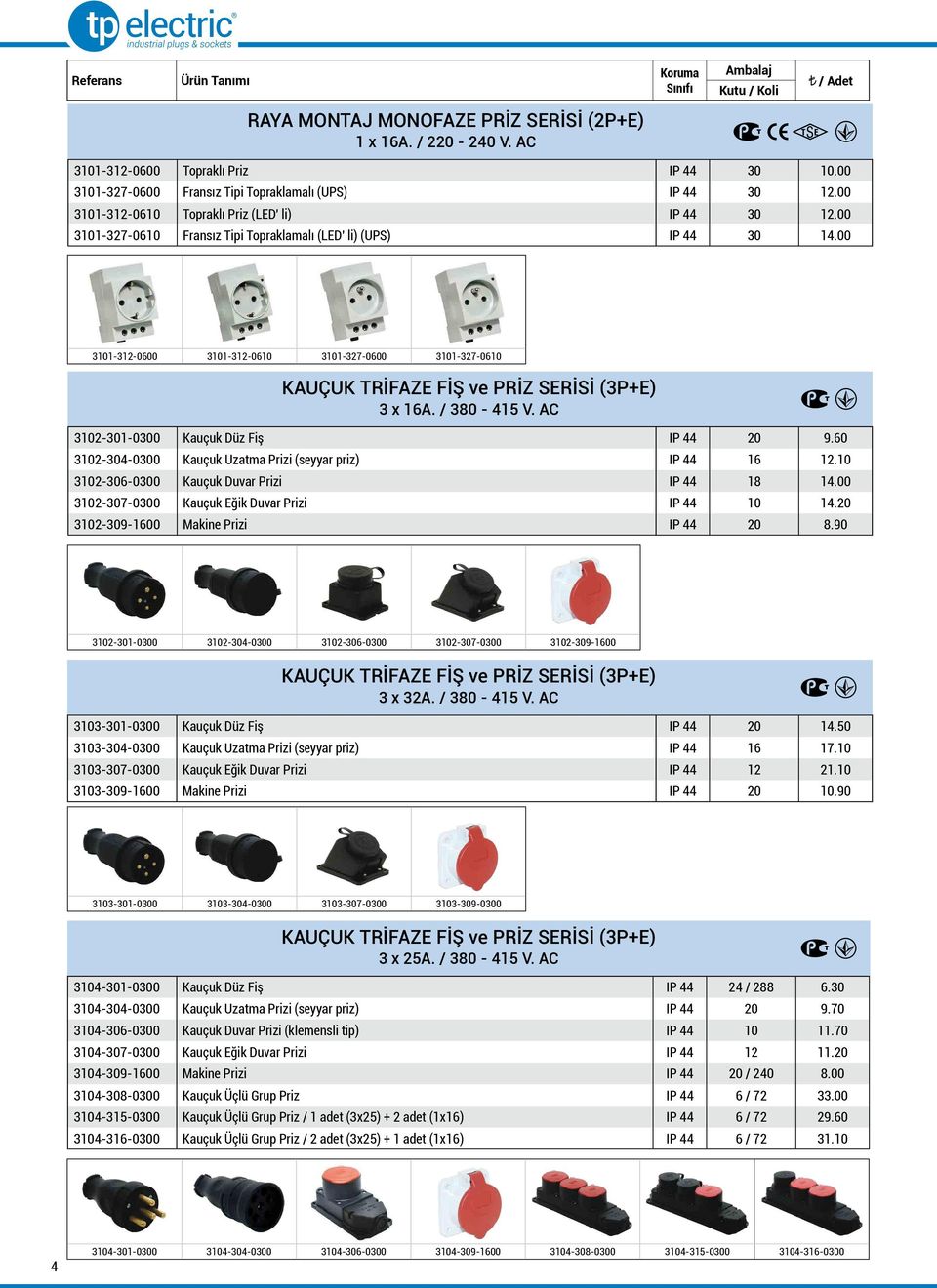 00 3101-312-0600 3101-312-0610 3101-327-0600 3101-327-0610 KAUÇUK TRİFAZE FİŞ ve PRİZ SERİSİ (3P+E) 3 x 16A. / 3102-301-0300 Kauçuk Düz Fiş IP 44 20 9.