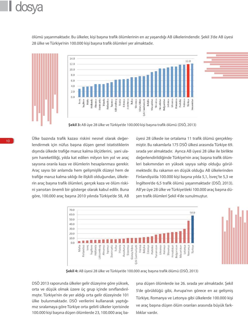 000 kişi başına trafik ölümü (DSÖ, 2013) 10 Ülke bazında trafik kazası riskini nesnel olarak değerlendirmek için nüfus başına düşen genel istatistiklerin dışında ülkede trafiğe maruz kalma