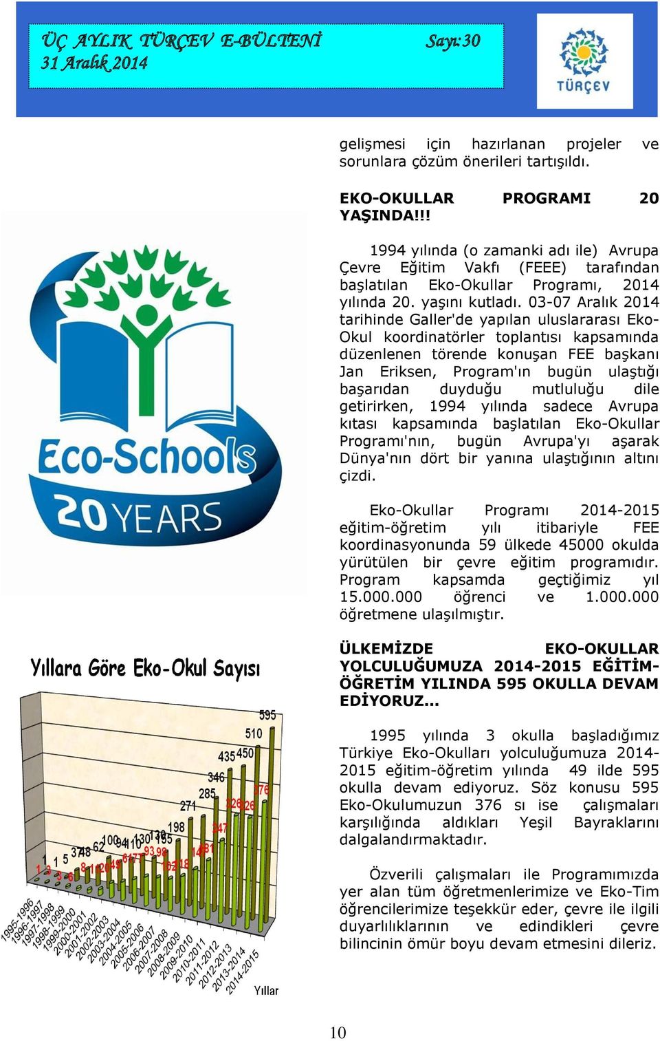 03-07 Aralık 2014 tarihinde Galler'de yapılan uluslararası Eko- Okul koordinatörler toplantısı kapsamında düzenlenen törende konuşan FEE başkanı Jan Eriksen, Program'ın bugün ulaştığı başarıdan