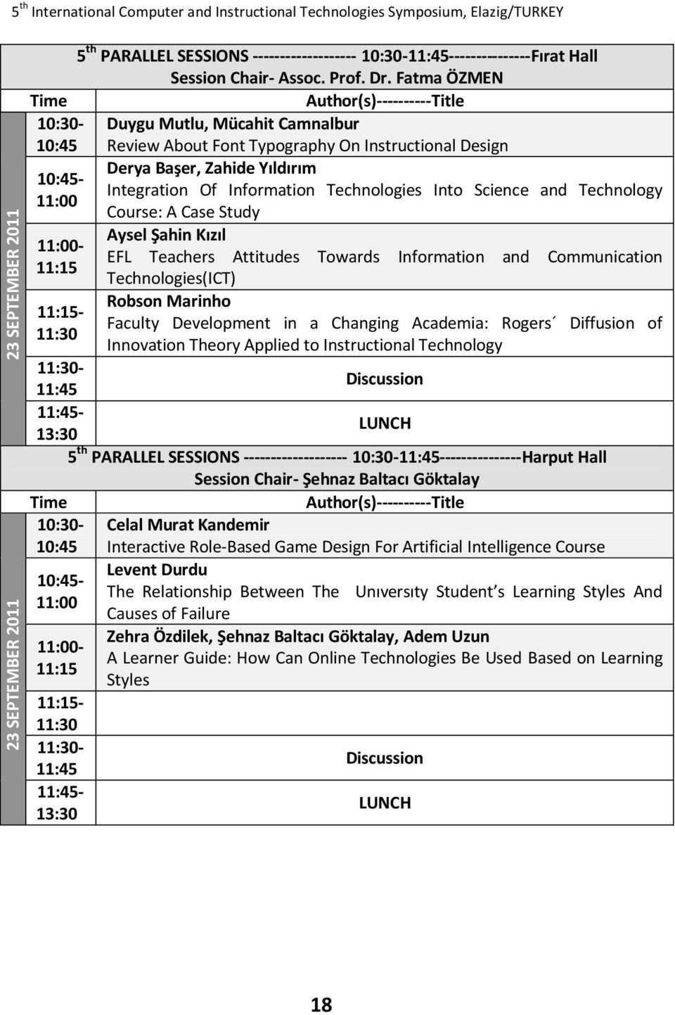 and Technology 11:00 Course: A Case Study 11:00-11:15 11:15-11:30 Aysel Şahin Kızıl EFL Teachers Attitudes Towards Information and Communication Technologies(ICT) Robson Marinho Faculty Development
