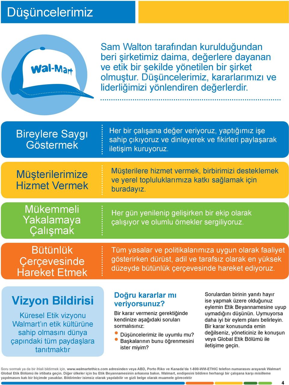 Bireylere Saygı Göstermek Müşterilerimize Hizmet Vermek Mükemmeli Yakalamaya Çalışmak Bütünlük Çerçevesinde Hareket Etmek Her bir çalışana değer veriyoruz, yaptığımız işe sahip çıkıyoruz ve