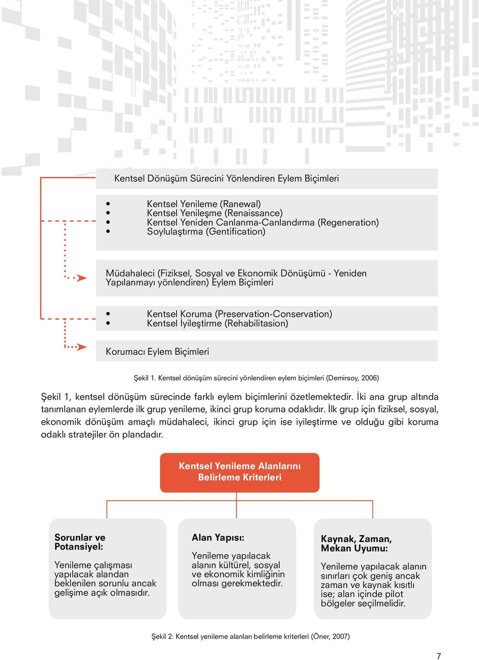 Biçimleri Şekil 1. Kentsel dönüşüm sürecini yönlendiren eylem biçimleri (Demirsoy, 2006) Şekil 1, kentsel dönüşüm sürecinde farklı eylem biçimlerini özetlemektedir.
