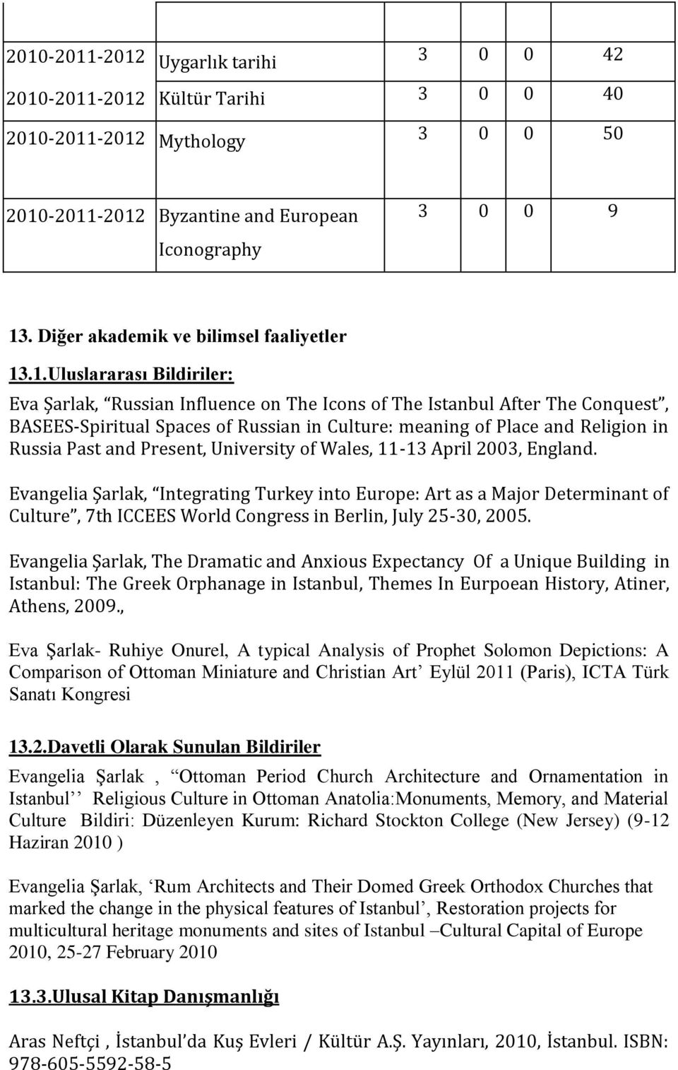 .1.Uluslararası Bildiriler: Eva Şarlak, Russian Influence on The Icons of The Istanbul After The Conquest, BASEES-Spiritual Spaces of Russian in Culture: meaning of Place and Religion in Russia Past