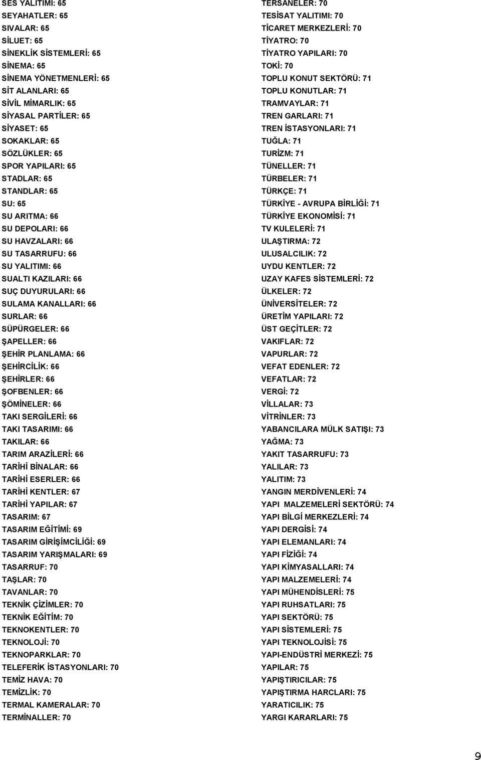 KANALLARI: 66 SURLAR: 66 SÜPÜRGELER: 66 ŞAPELLER: 66 ŞEHİR PLANLAMA: 66 ŞEHİRCİLİK: 66 ŞEHİRLER: 66 ŞOFBENLER: 66 ŞÖMİNELER: 66 TAKI SERGİLERİ: 66 TAKI TASARIMI: 66 TAKILAR: 66 TARIM ARAZİLERİ: 66