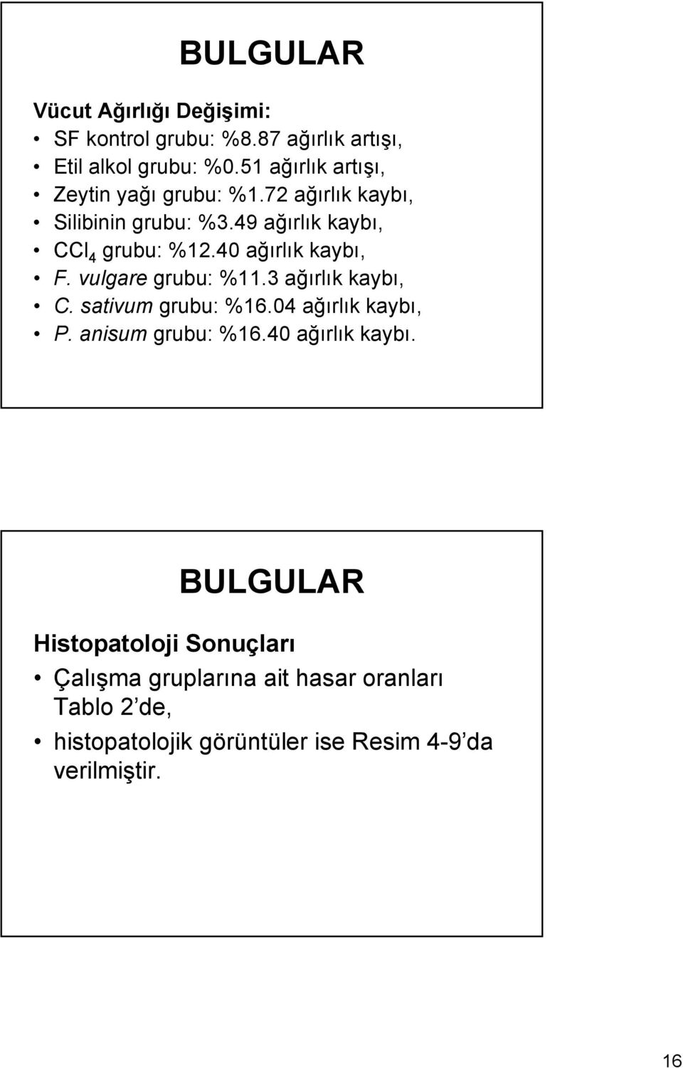 40 ağırlık kaybı, F. vulgare grubu: %11.3 ağırlık kaybı, C. sativum grubu: %16.04 ağırlık kaybı, P. anisum grubu: %16.