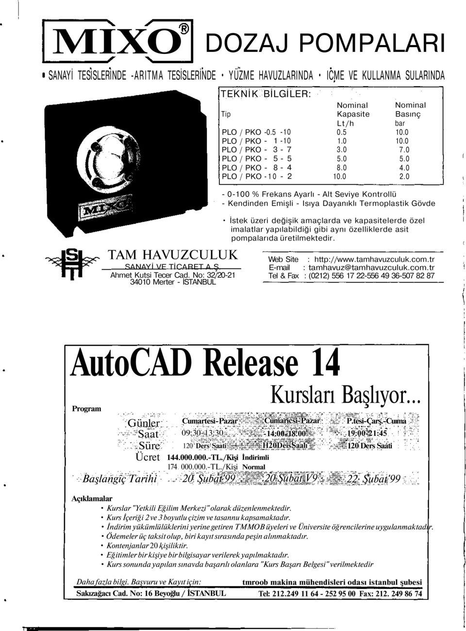 0 Nominal Basınç bar 10.0 10.0 7.0 5.0 4.0 2.