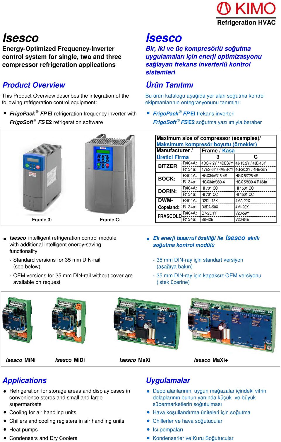enerji optimizasyonu sağlayan frekans inverterlü kontrol sistemleri Ürün Tanıtımı Bu ürün katalogu aşağıda yer alan soğutma kontrol ekipmanlarının entegrasyonunu tanımlar: FrigoPack FP EI frekans