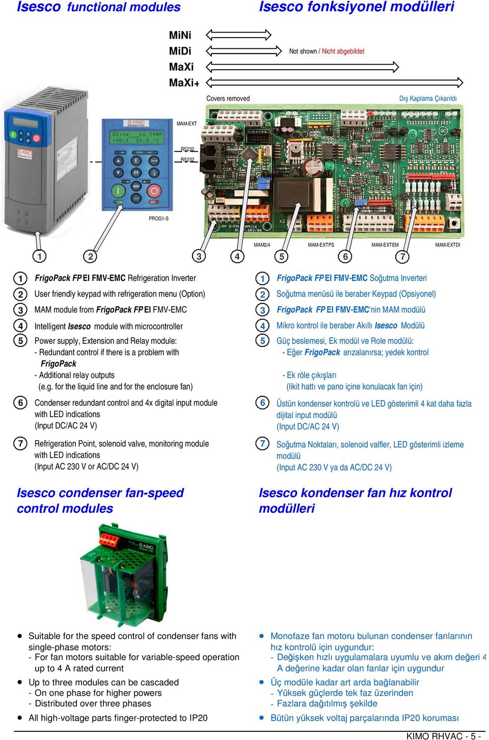 MAM module from FrigoPack FP EI FMVEMC 3 FrigoPack FP EI FMVEMC'nin MAM modülü 4 Intelligent module with microcontroller 4 Mikro kontrol ile beraber Akıllı Modülü 5 Power supply, Extension and Relay