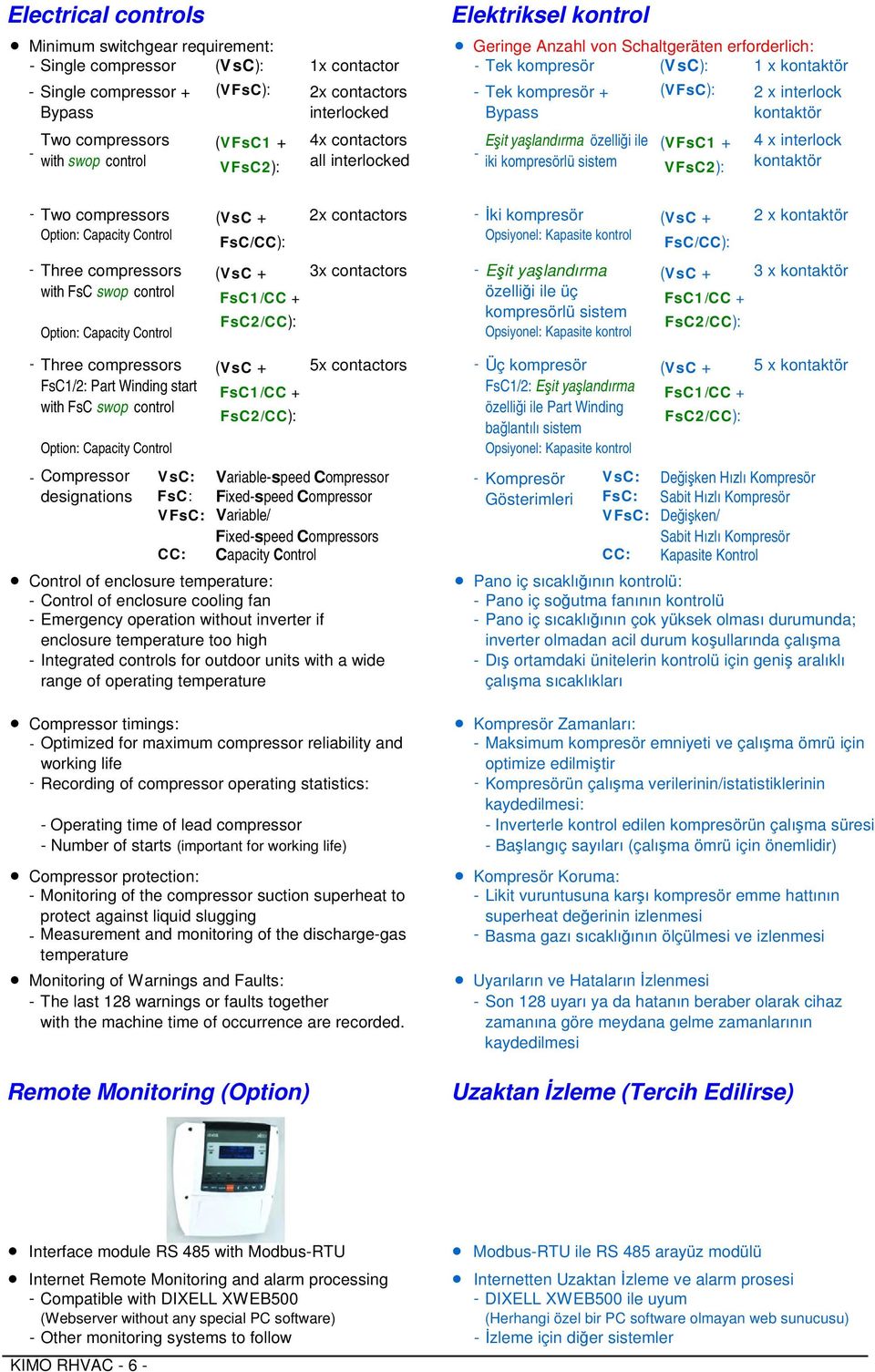 iki kompresörlü sistem (VFsC): (VFsC1 + VFsC2): 2 x interlock kontaktör 4 x interlock kontaktör Two compressors Option: Capacity Control FsC/CC): 2x contactors İki kompresör Opsiyonel: Kapasite