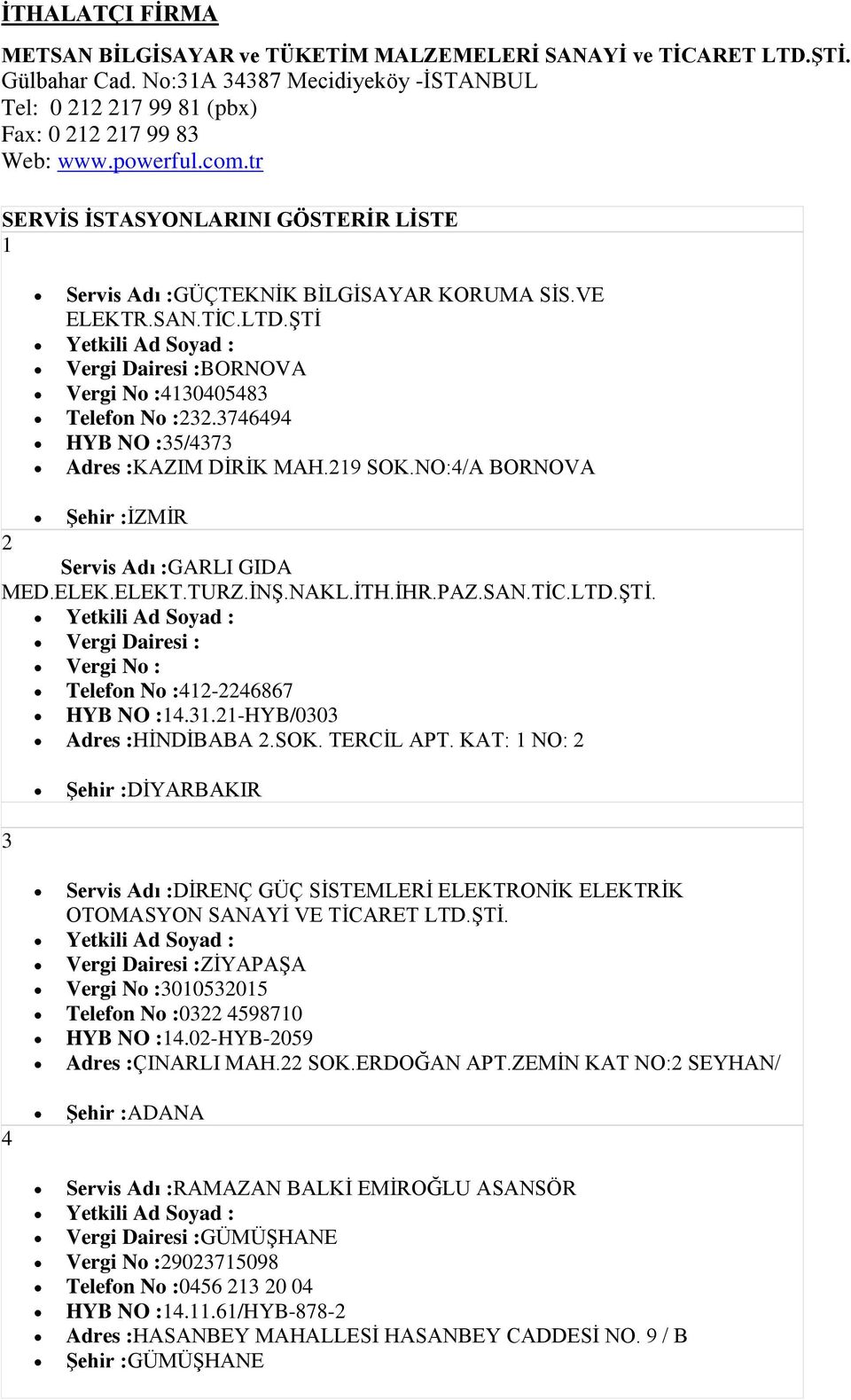 3746494 HYB NO :35/4373 Adres :KAZIM DĠRĠK MAH.219 SOK.NO:4/A BORNOVA ġehir :ĠZMĠR 2 Servis Adı :GARLI GIDA MED.ELEK.ELEKT.TURZ.ĠNġ.NAKL.ĠTH.ĠHR.PAZ.SAN.TĠC.LTD.ġTĠ.