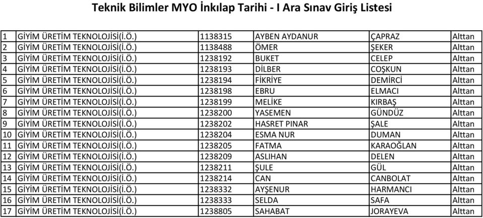 Ö.) 1238200 YASEMEN GÜNDÜZ Alttan 9 GİYİM ÜRETİM TEKNOLOJİSİ(İ.Ö.) 1238202 HASRET PINAR ŞALE Alttan 10 GİYİM ÜRETİM TEKNOLOJİSİ(İ.Ö.) 1238204 ESMA NUR DUMAN Alttan 11 GİYİM ÜRETİM TEKNOLOJİSİ(İ.Ö.) 1238205 FATMA KARAOĞLAN Alttan 12 GİYİM ÜRETİM TEKNOLOJİSİ(İ.