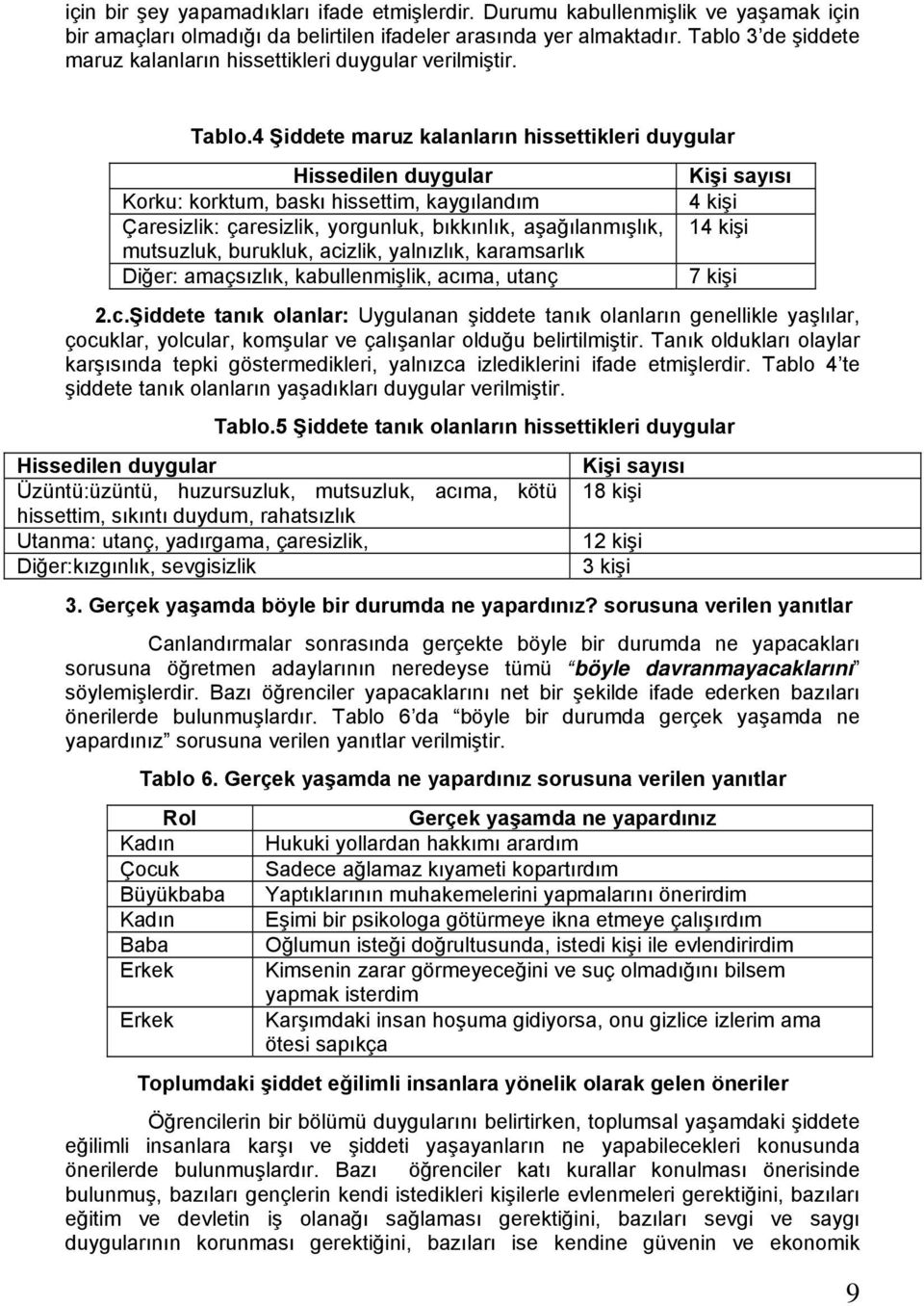 4 Şiddete maruz kalanların hissettikleri duygular Hissedilen duygular Korku: korktum, baskı hissettim, kaygılandım Çaresizlik: çaresizlik, yorgunluk, bıkkınlık, aşağılanmışlık, mutsuzluk, burukluk,