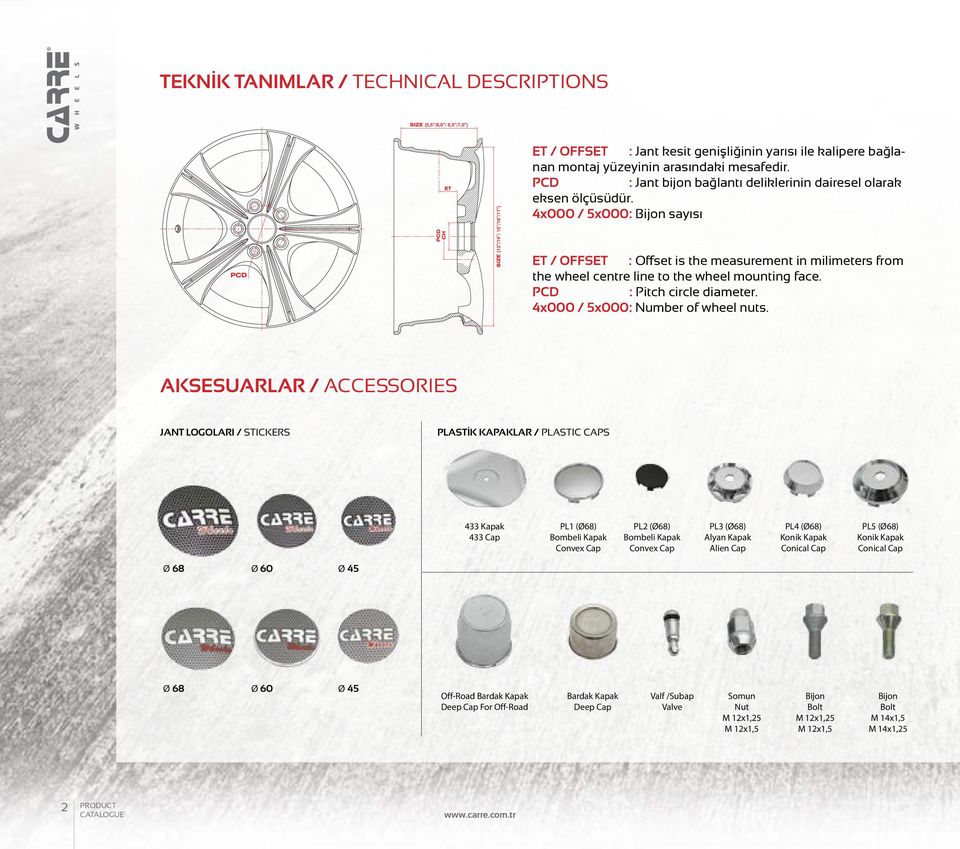 : Pitch circle diameter. 4x000 / 5x000: Number of wheel nuts.