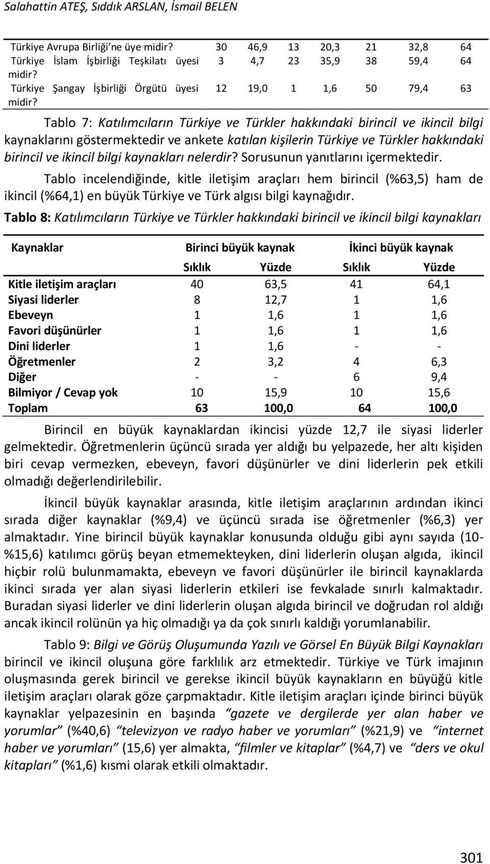 12 19,0 1 1,6 50 79,4 63 Tablo 7: Katılımcıların Türkiye ve Türkler hakkındaki birincil ve ikincil bilgi kaynaklarını göstermektedir ve ankete katılan kişilerin Türkiye ve Türkler hakkındaki birincil