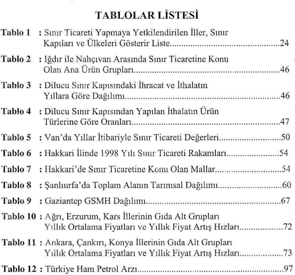 ...46 : Dilucu Sınır Kapısından Yapılan İthalatın Ürün Türlerine Göre Oranlarl.... 47 Tablo 5 : Van'da Yıllar İtibariyle Sınır Ticareti Değerleri.