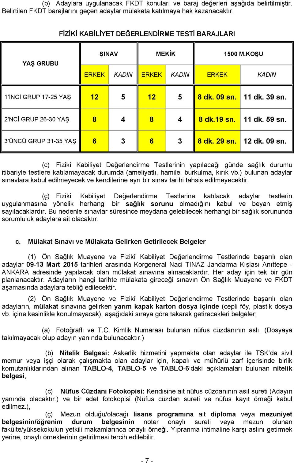 2 NCİ GRUP 26-30 YAŞ 8 4 8 4 8 dk.19 sn. 11 dk. 59 sn. 3 ÜNCÜ GRUP 31-35 YAŞ 6 3 6 3 8 dk. 29 sn. 12 dk. 09 sn.