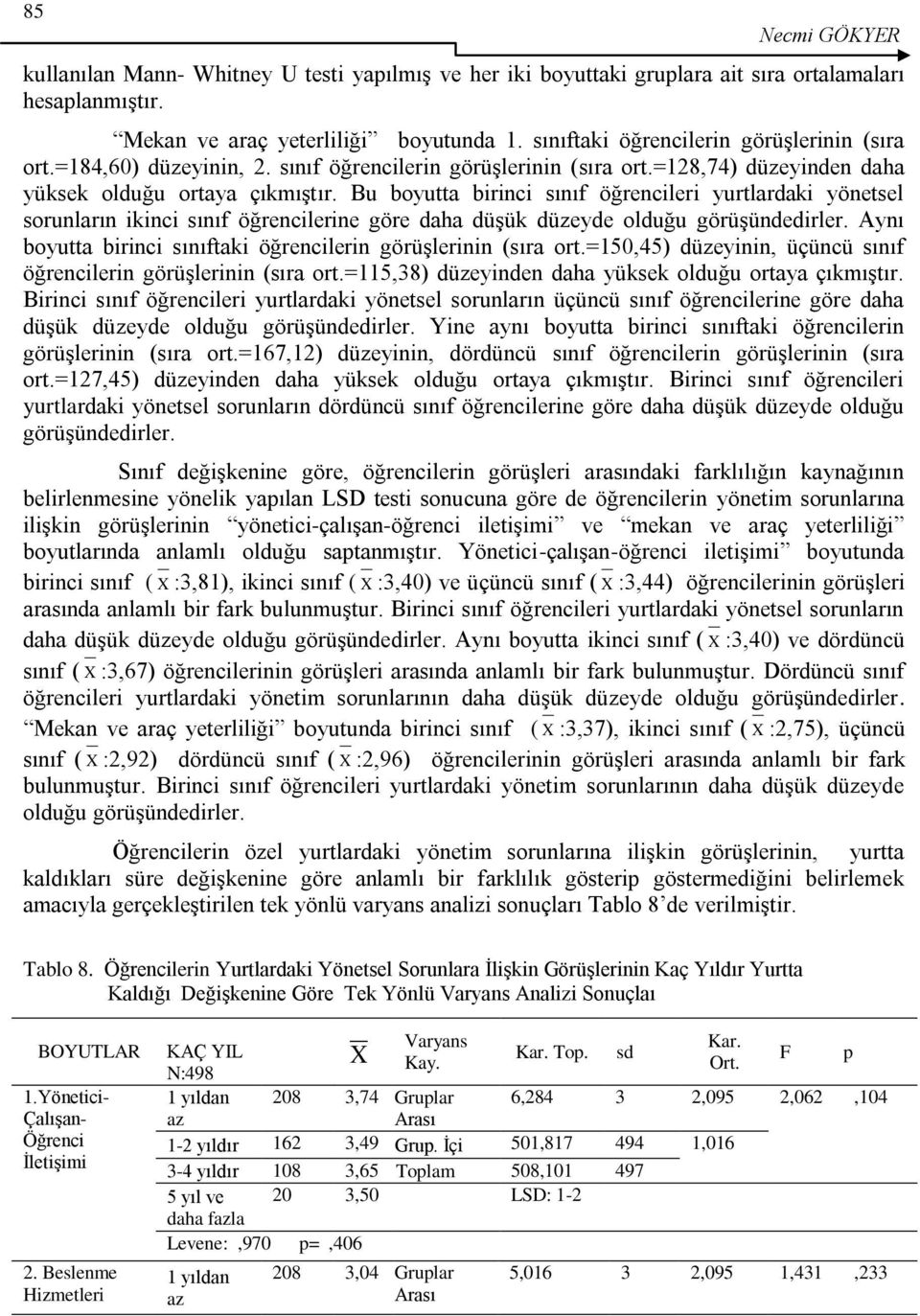 Bu boyutta birinci sınıf öğrencileri yurtlardaki yönetsel sorunların ikinci sınıf öğrencilerine göre daha düģük düzeyde olduğu görüģündedirler.