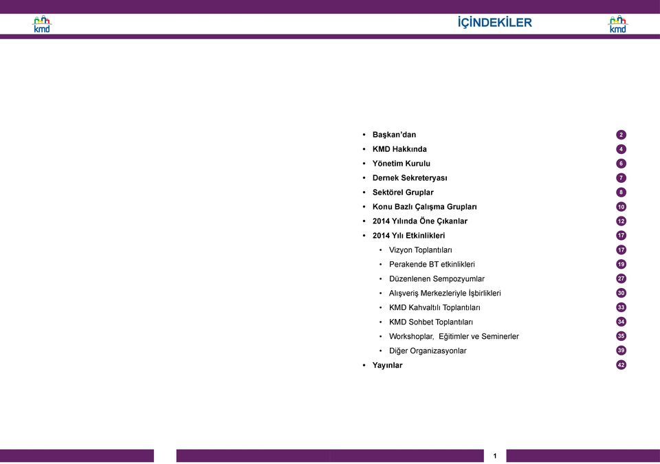 Düzenlenen Sempozyumlar Alışveriş Merkezleriyle İşbirlikleri KMD Kahvaltılı Toplantıları KMD Sohbet