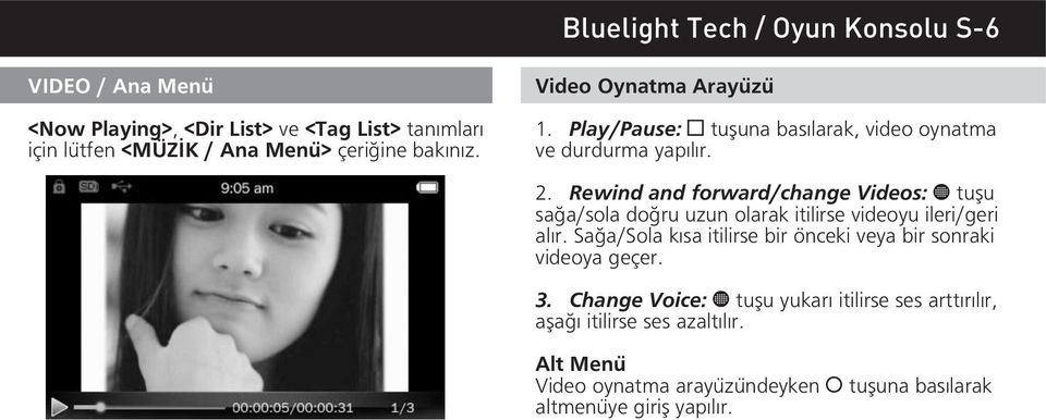 Rewind and forward/change Videos: tuflu sa a/sola do ru uzun olarak itilirse videoyu ileri/geri al r.