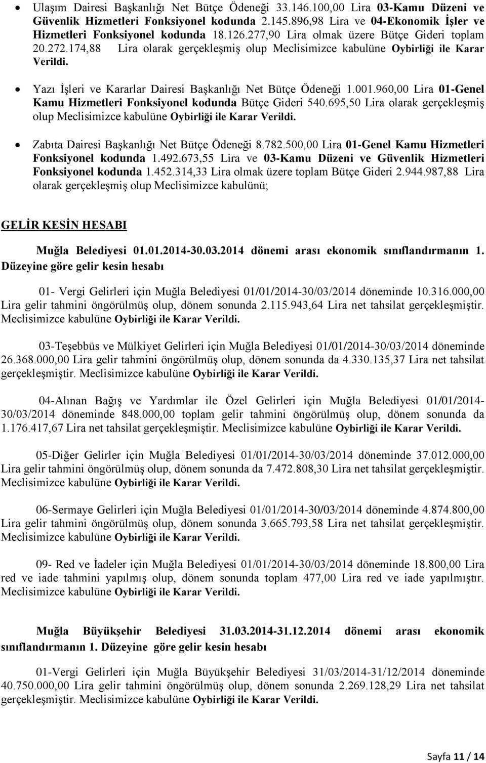 Yazı İşleri ve Kararlar Dairesi Başkanlığı Net Bütçe Ödeneği 1.001.960,00 Lira 01-Genel Kamu Hizmetleri Fonksiyonel kodunda Bütçe Gideri 540.