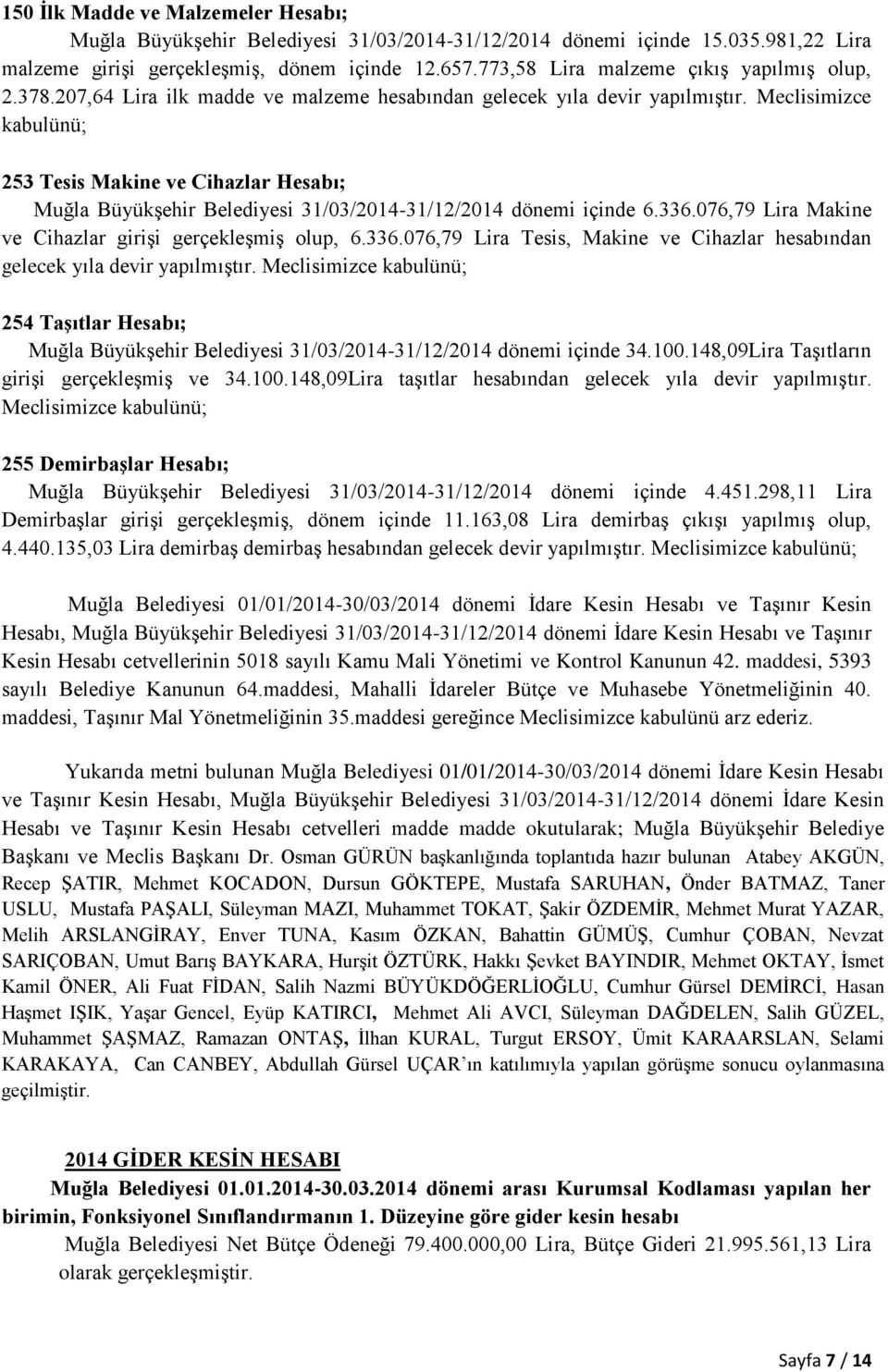 Meclisimizce 253 Tesis Makine ve Cihazlar Hesabı; Muğla Büyükşehir Belediyesi 31/03/2014-31/12/2014 dönemi içinde 6.336.076,79 Lira Makine ve Cihazlar girişi gerçekleşmiş olup, 6.336.076,79 Lira Tesis, Makine ve Cihazlar hesabından gelecek yıla devir yapılmıştır.