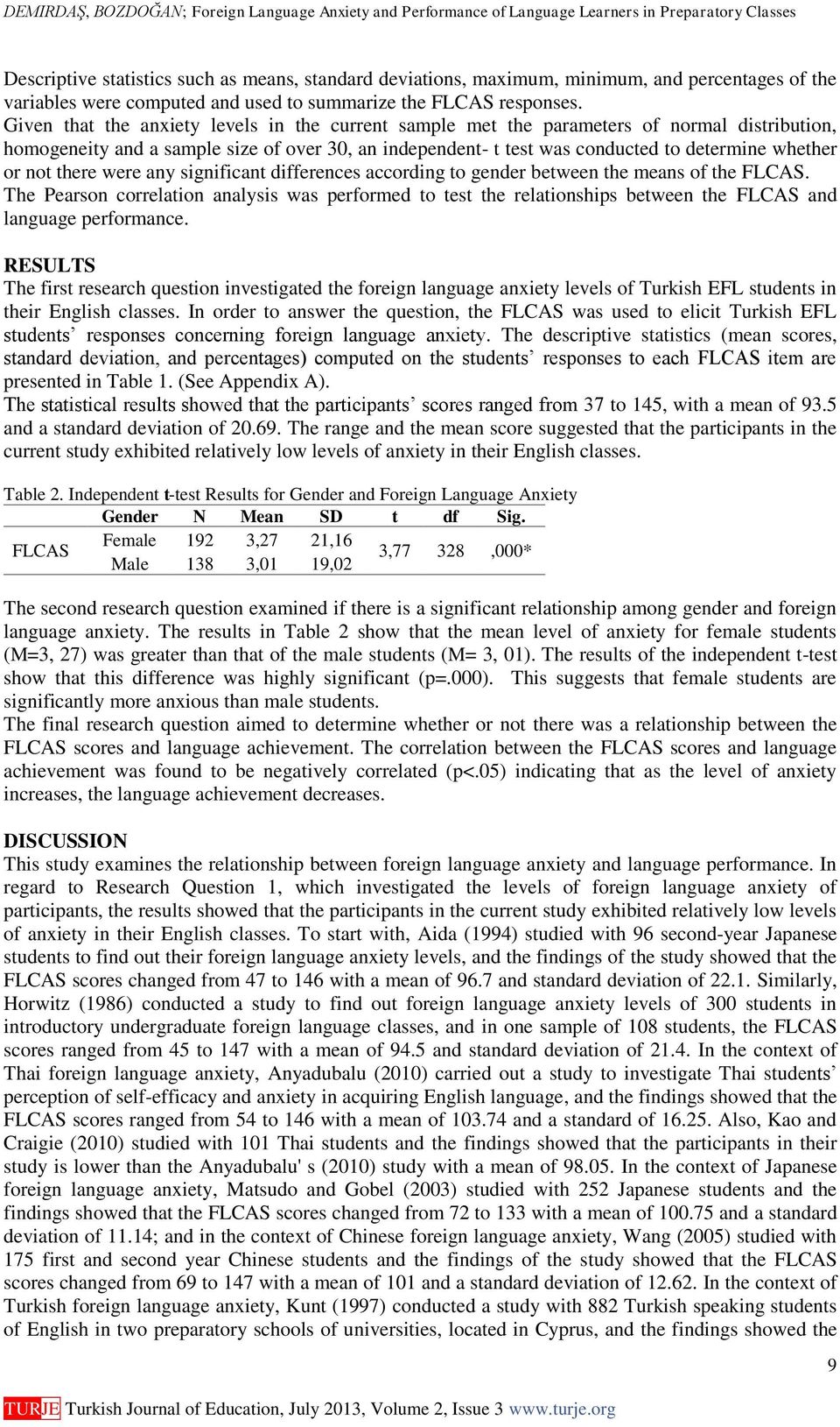 not there were any significant differences according to gender between the means of the FLCAS.