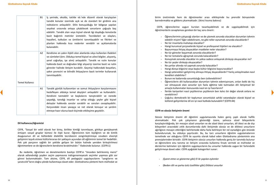 Tecrübeleri ve olayları, hayalleri, tutkuları ve ümitlerini tanımlayabilir ve fikirleri ve planları hakkında kısa nedenler verebilir ve açıklamalarda bulunabilir.