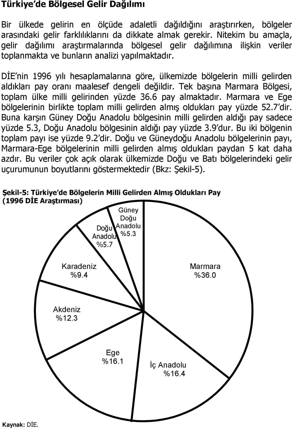 DİE nin 1996 yılı hesaplamalarına göre, ülkemizde bölgelerin milli gelirden aldıkları pay oranı maalesef dengeli değildir. Tek başına Marmara Bölgesi, toplam ülke milli gelirinden yüzde 36.