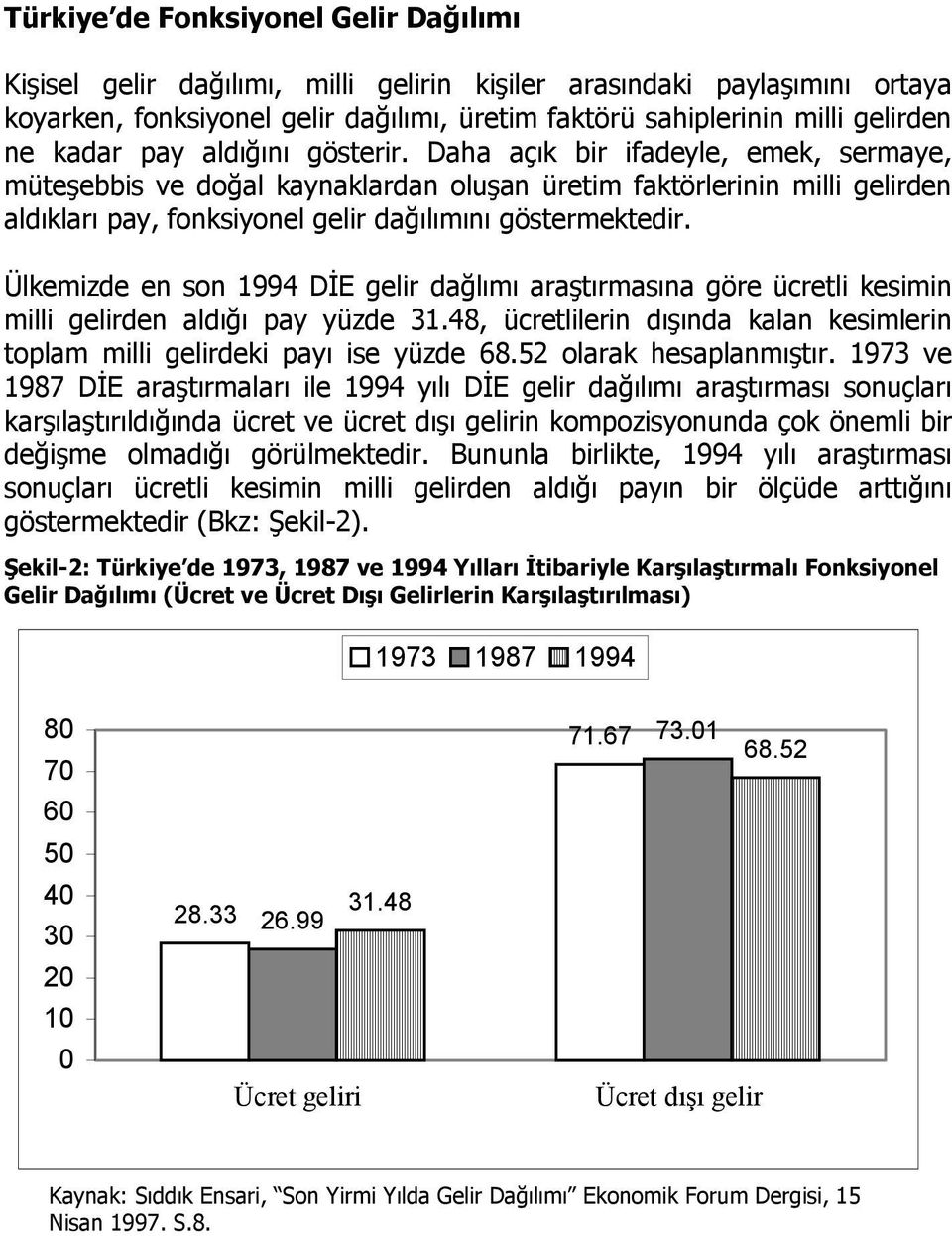 Daha açık bir ifadeyle, emek, sermaye, müteşebbis ve doğal kaynaklardan oluşan üretim faktörlerinin milli gelirden aldıkları pay, fonksiyonel gelir dağılımını göstermektedir.