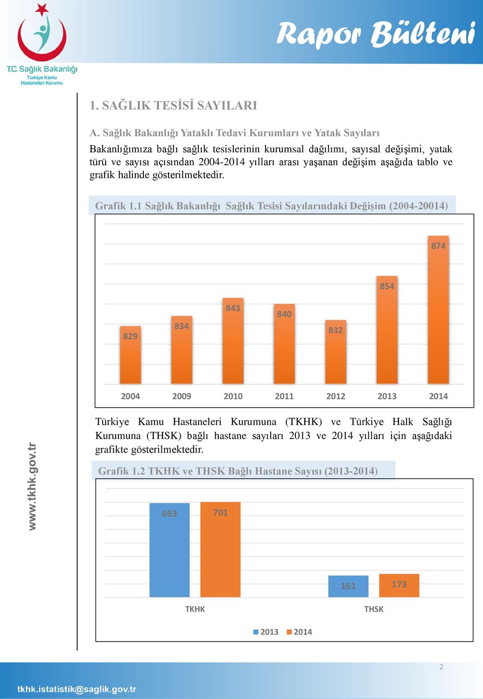 açısından 24-214 yılları arası yaşanan değişim aşağıda tablo ve grafik halinde gösterilmektedir. Grafik 1.