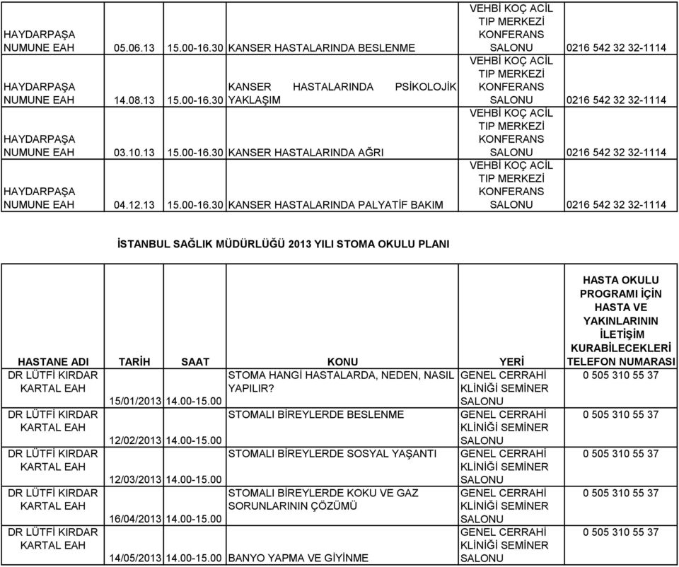 30 KANSER HASTALARINDA PSİKOLOJİK YAKLAŞIM NUMUNE 03.10.13 15.00-16.