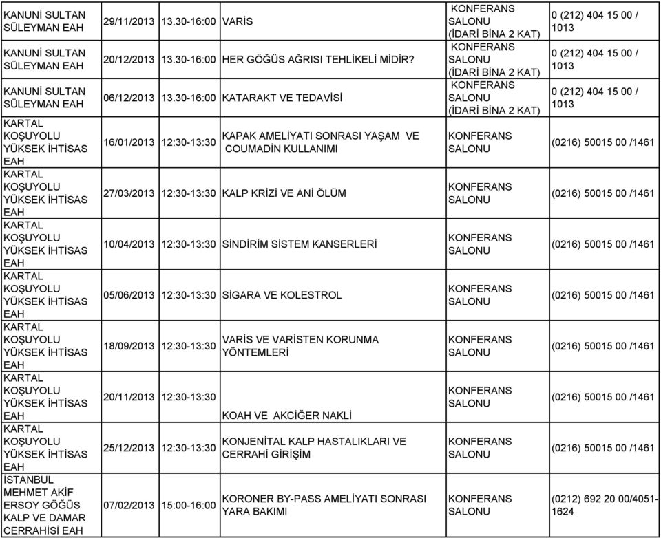 10/04/2013 12:30-13:30 SİNDİRİM SİSTEM KANSERLERİ 05/06/2013 12:30-13:30 SİGARA VE KOLESTROL 18/09/2013 12:30-13:30 20/11/2013 12:30-13:30 25/12/2013