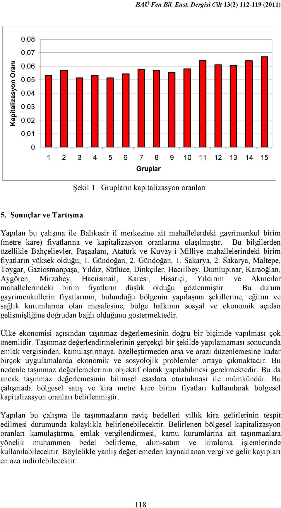 Sonuçlar ve Tartışma Yapılan bu çalışma ile Balıkesir il merkezine ait mahallelerdeki gayrimenkul birim (metre kare) fiyatlarına ve kapitalizasyon oranlarına ulaşılmıştır.