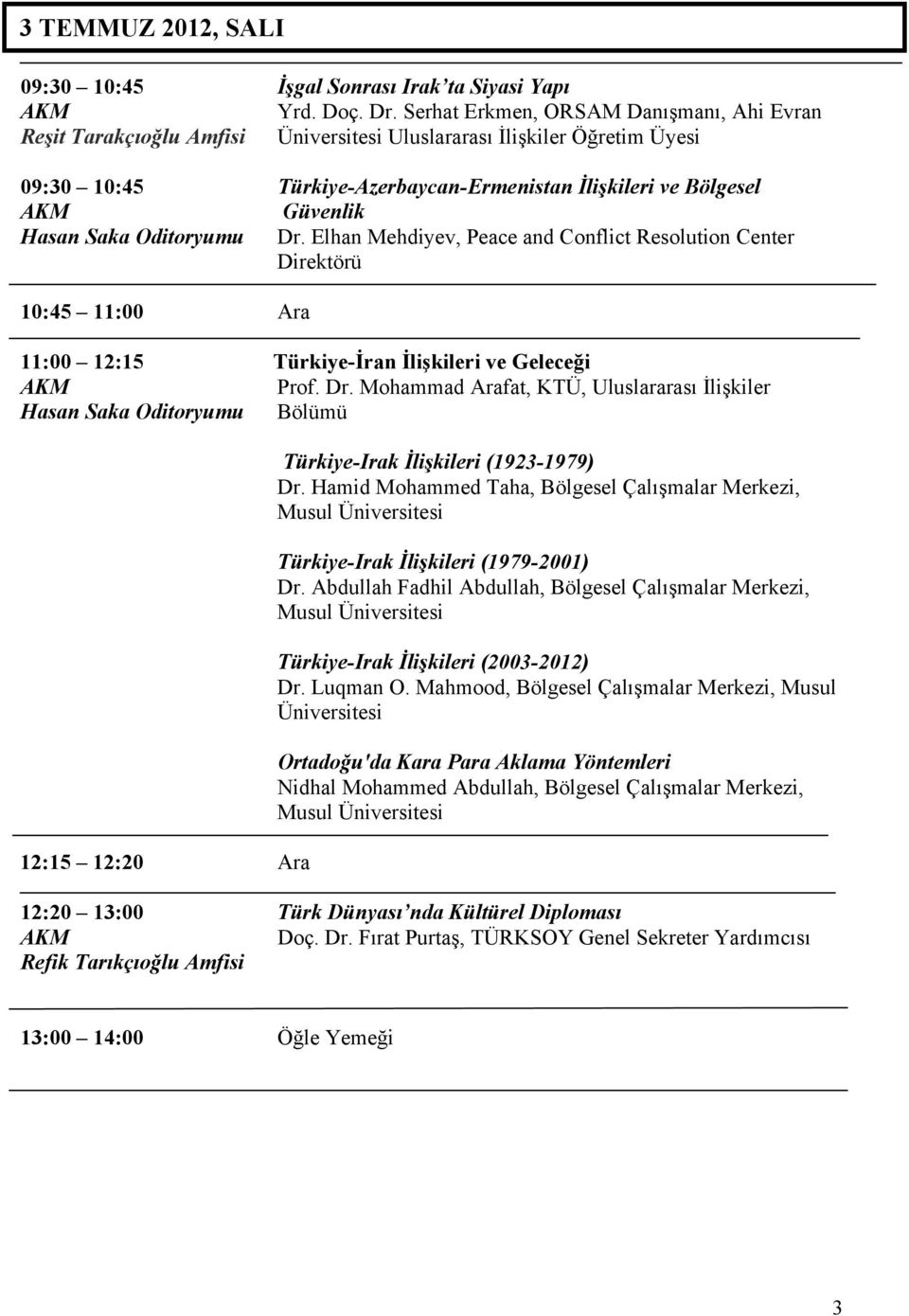 Oditoryumu Dr. Elhan Mehdiyev, Peace and Conflict Resolution Center Direktörü 10:45 11:00 Ara 11:00 12:15 Türkiye- ran li kileri ve Gelece i Prof. Dr. Mohammad Arafat, KTÜ, Uluslararas li kiler Hasan Saka Oditoryumu Bölümü 12:15 12:20 Ara Türkiye-Irak li kileri (1923-1979) Dr.