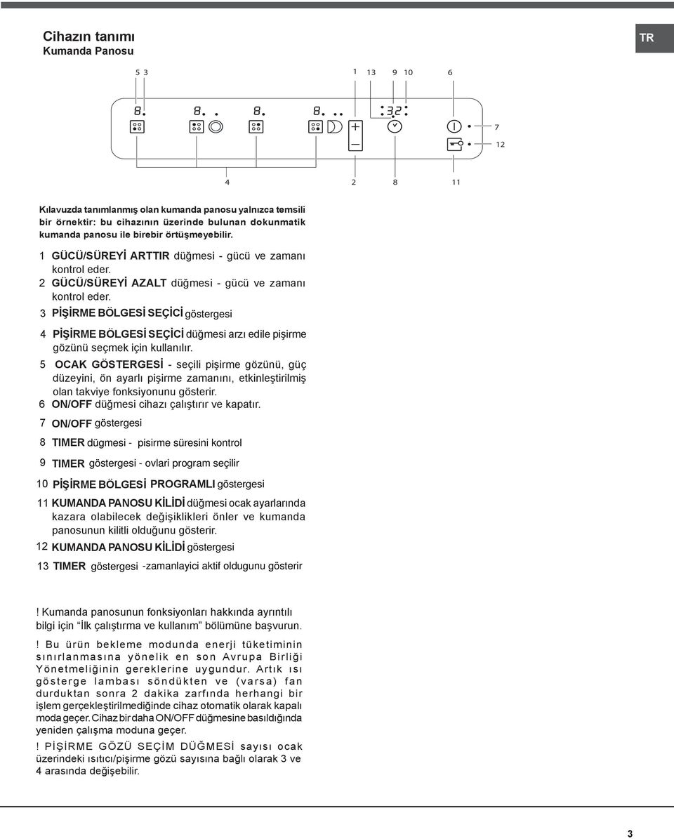 3 PİŞİRME BÖLGESİ SEÇİCİ göstergesi 4 PİŞİRME BÖLGESİ SEÇİCİ düğmesi arzı edile pişirme gözünü seçmek için kullanılır.