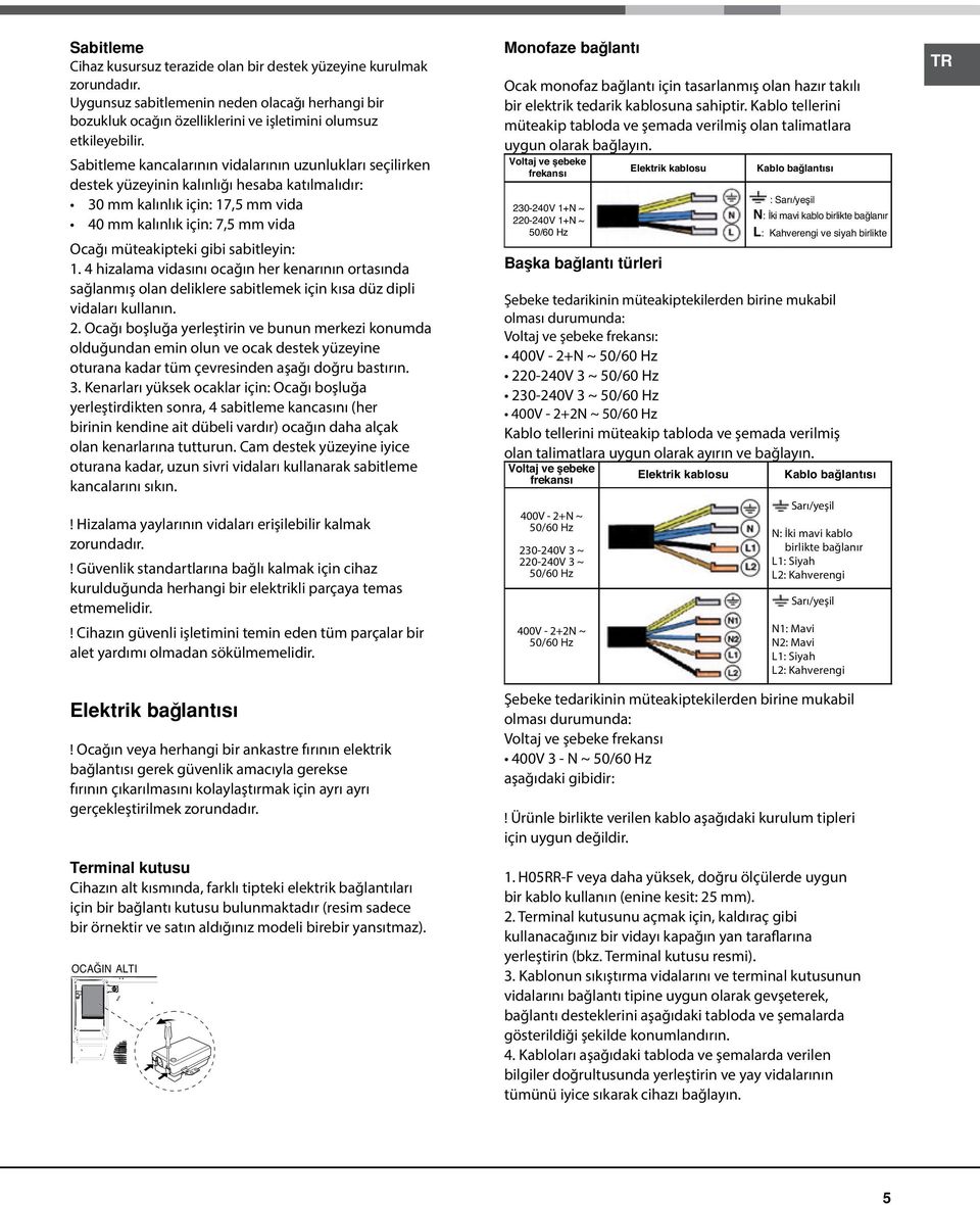 sabitleyin: 1. 4 hizalama vidasını ocağın her kenarının ortasında sağlanmış olan deliklere sabitlemek için kısa düz dipli vidaları kullanın. 2.