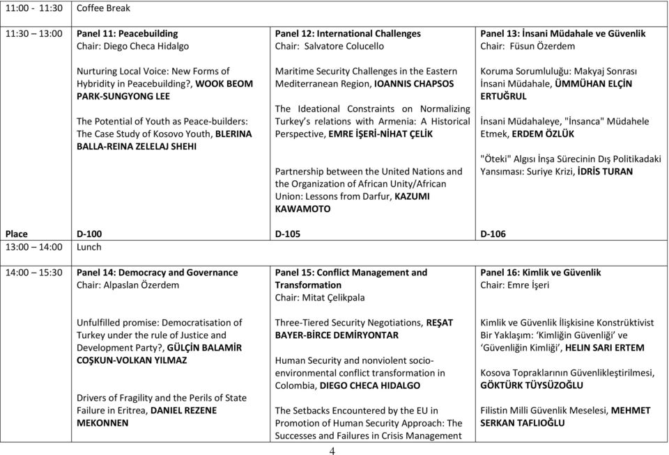 , WOOK BEOM PARK-SUNGYONG LEE The Potential of Youth as Peace-builders: The Case Study of Kosovo Youth, BLERINA BALLA-REINA ZELELAJ SHEHI Maritime Security Challenges in the Eastern Mediterranean