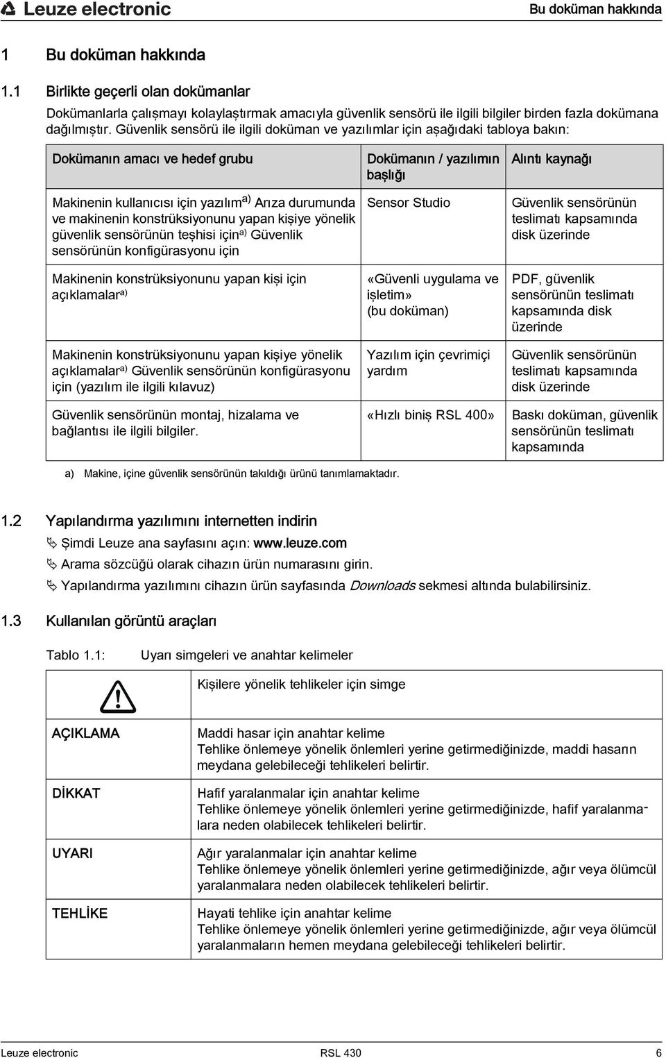 yapan kişiye yönelik güvenlik sensörünün teşhisi için a) Güvenlik sensörünün konfigürasyonu için Makinenin konstrüksiyonunu yapan kişi için açıklamalar a) Makinenin konstrüksiyonunu yapan kişiye