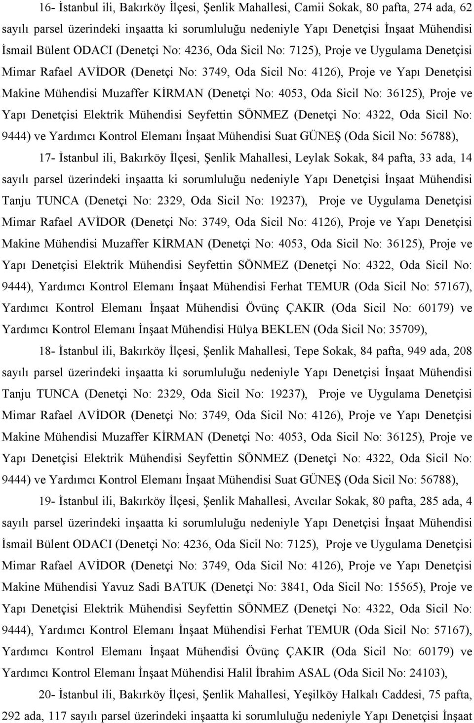 4053, Oda Sicil No: 36125), Proje ve Yapı Denetçisi Elektrik Mühendisi Seyfettin SÖNMEZ (Denetçi No: 4322, Oda Sicil No: 9444) ve Yardımcı Kontrol Elemanı İnşaat Mühendisi Suat GÜNEŞ (Oda Sicil No: