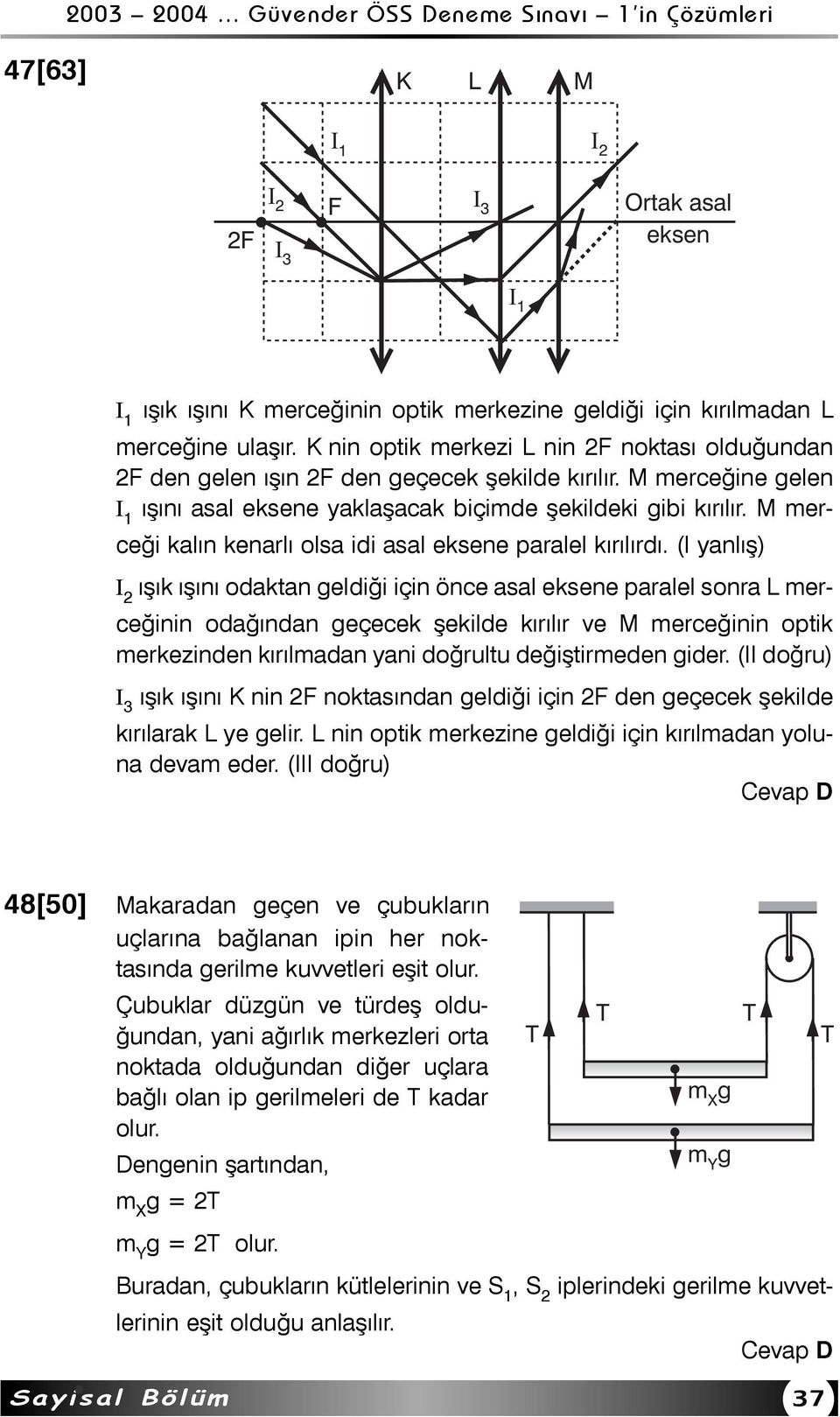 M merceði kalýn kenarlý olsa idi asal eksene paralel kýrýlýrdý.