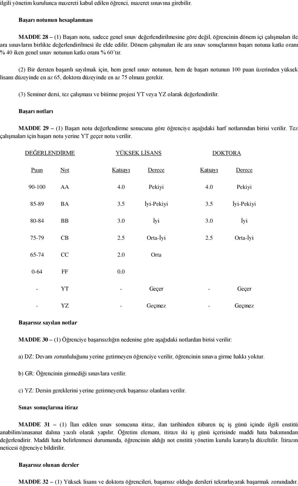 Dönem çalışmaları ile ara sınav sonuçlarının başarı notuna katkı oranı % 40 iken genel sınav notunun katkı oranı % 60 tır.