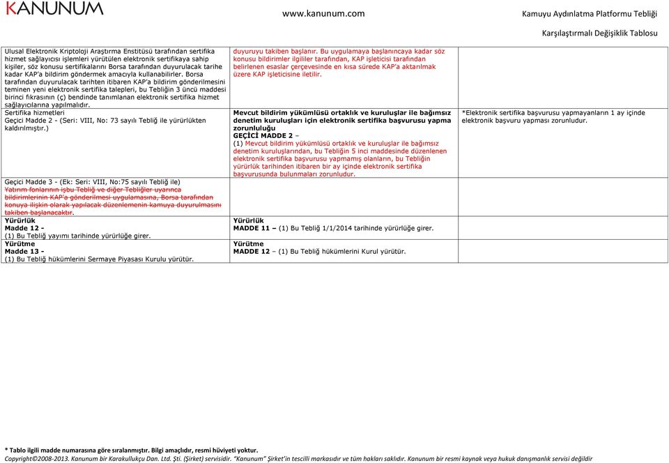 Borsa tarafından duyurulacak tarihten itibaren KAP a bildirim gönderilmesini teminen yeni elektronik sertifika talepleri, bu Tebliğin 3 üncü maddesi birinci fıkrasının (ç) bendinde tanımlanan