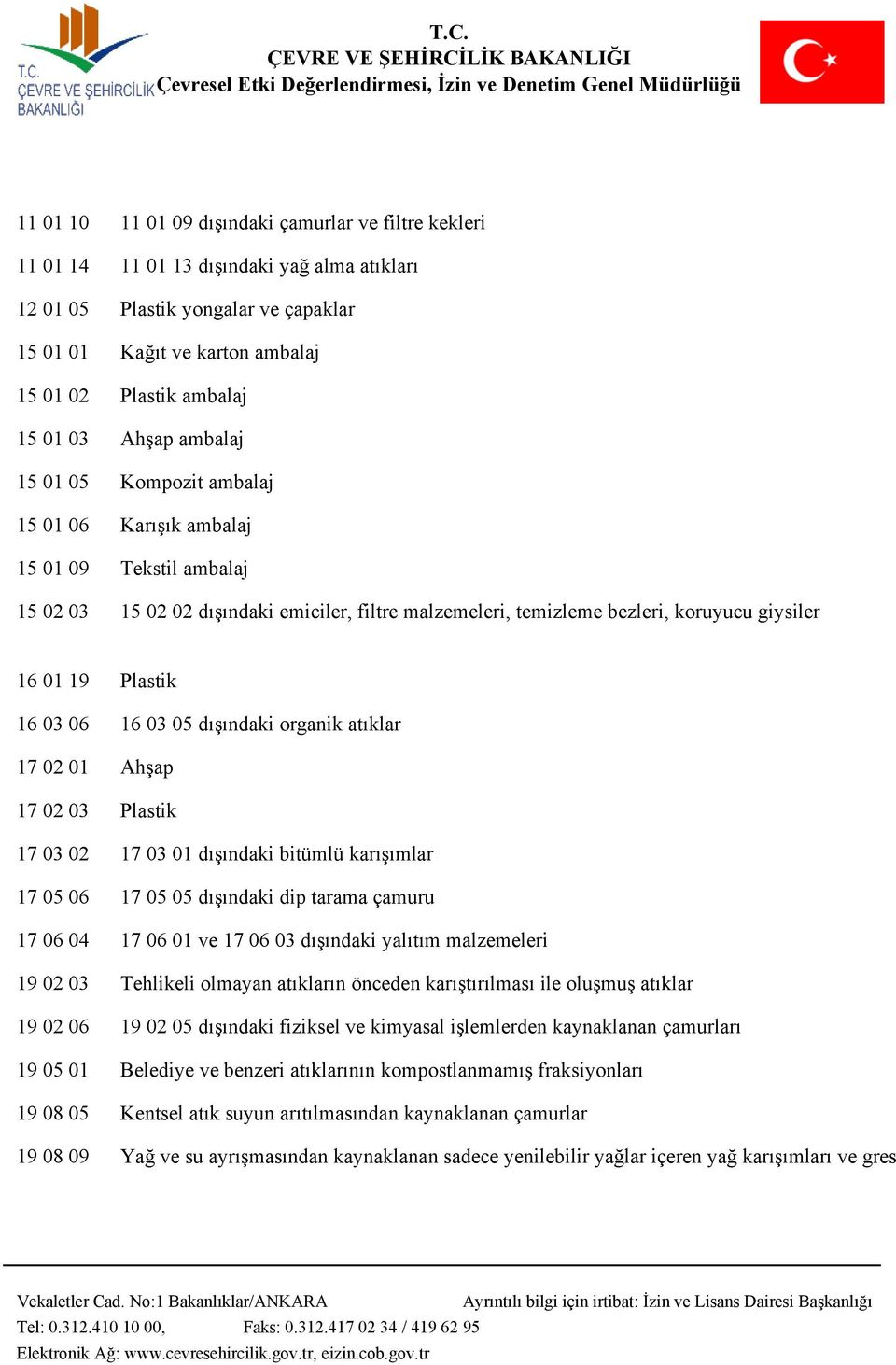 Plastik 16 03 06 16 03 05 dışındaki organik atıklar 17 02 01 Ahşap 17 02 03 Plastik 17 03 02 17 03 01 dışındaki bitümlü karışımlar 17 05 06 17 05 05 dışındaki dip tarama çamuru 17 06 04 17 06 01 ve