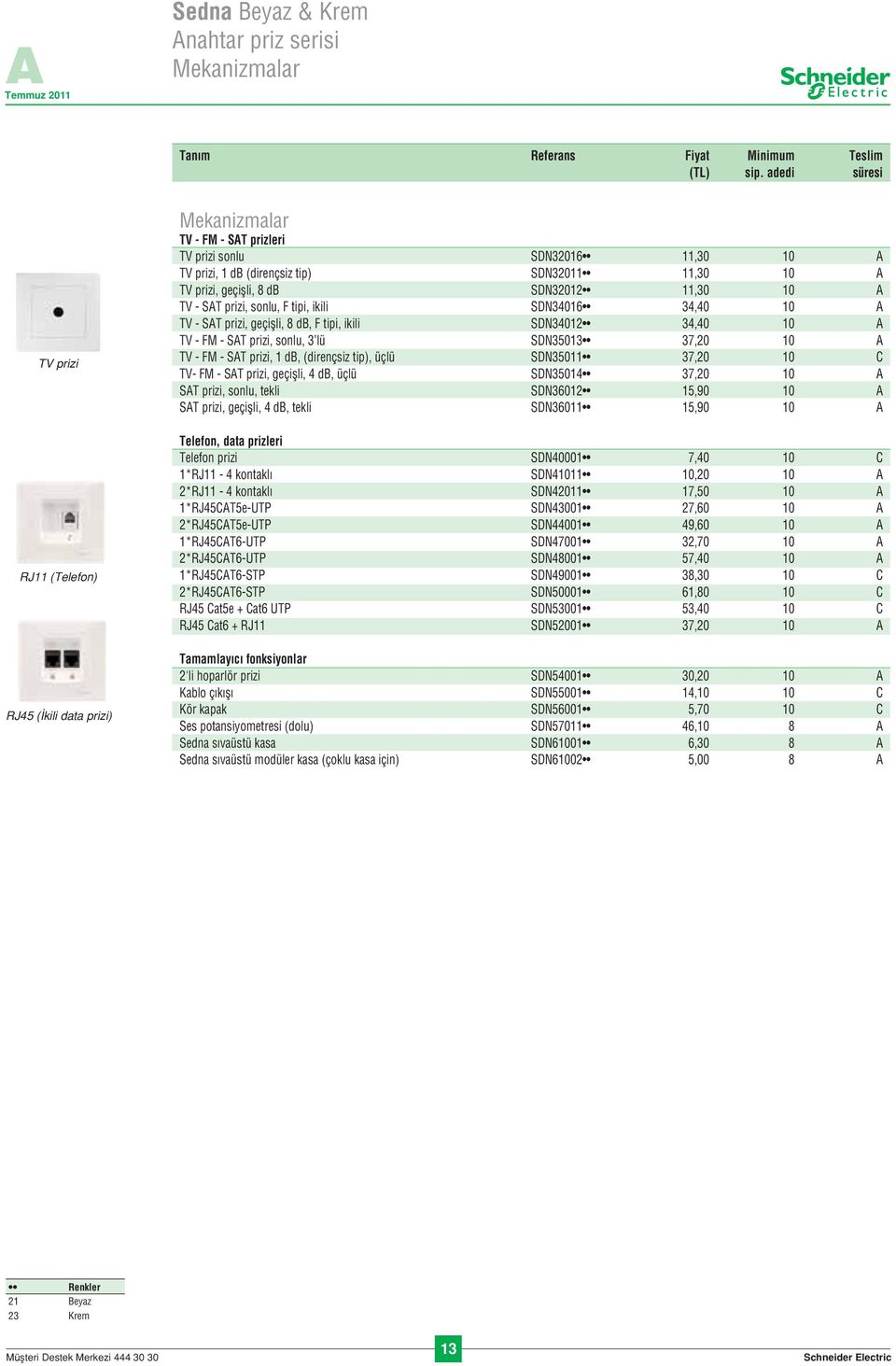 geçiflli, 8 db SDN32012 11,30 10 A TV - SAT prizi, sonlu, F tipi, ikili SDN34016 34,40 10 A TV - SAT prizi, geçiflli, 8 db, F tipi, ikili SDN34012 34,40 10 A TV - FM - SAT prizi, sonlu, 3 lü SDN35013