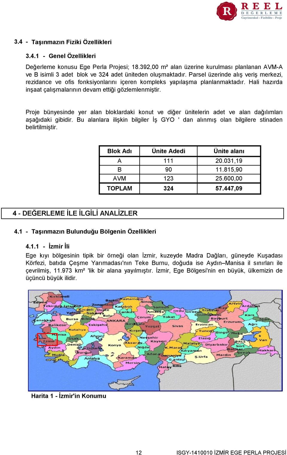 Parsel üzerinde alış veriş merkezi, rezidance ve ofis fonksiyonlarını içeren kompleks yapılaşma planlanmaktadır. Hali hazırda inşaat çalışmalarının devam ettiği gözlemlenmiştir.