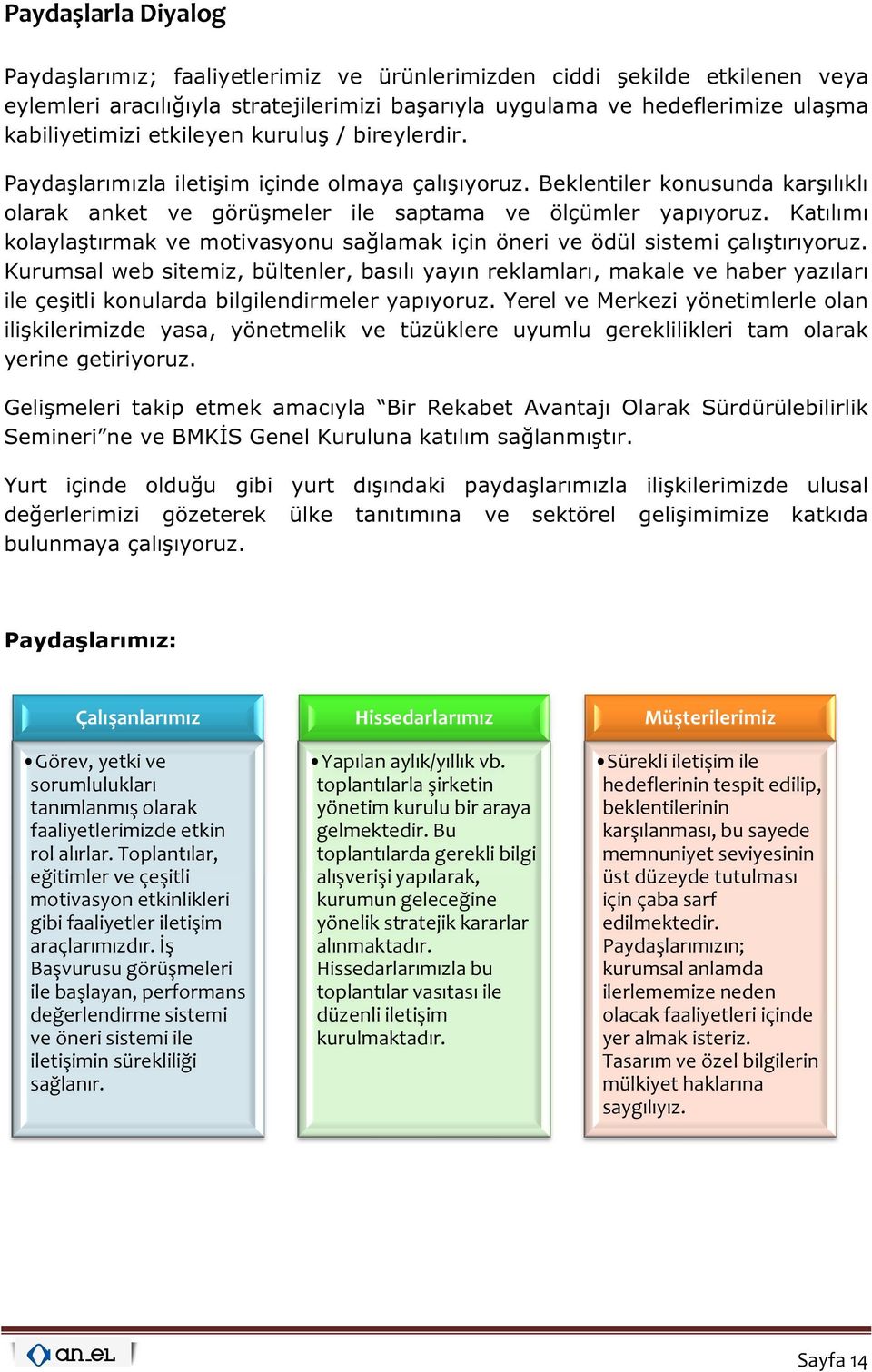 Katılımı kolaylaştırmak ve motivasyonu sağlamak için öneri ve ödül sistemi çalıştırıyoruz.