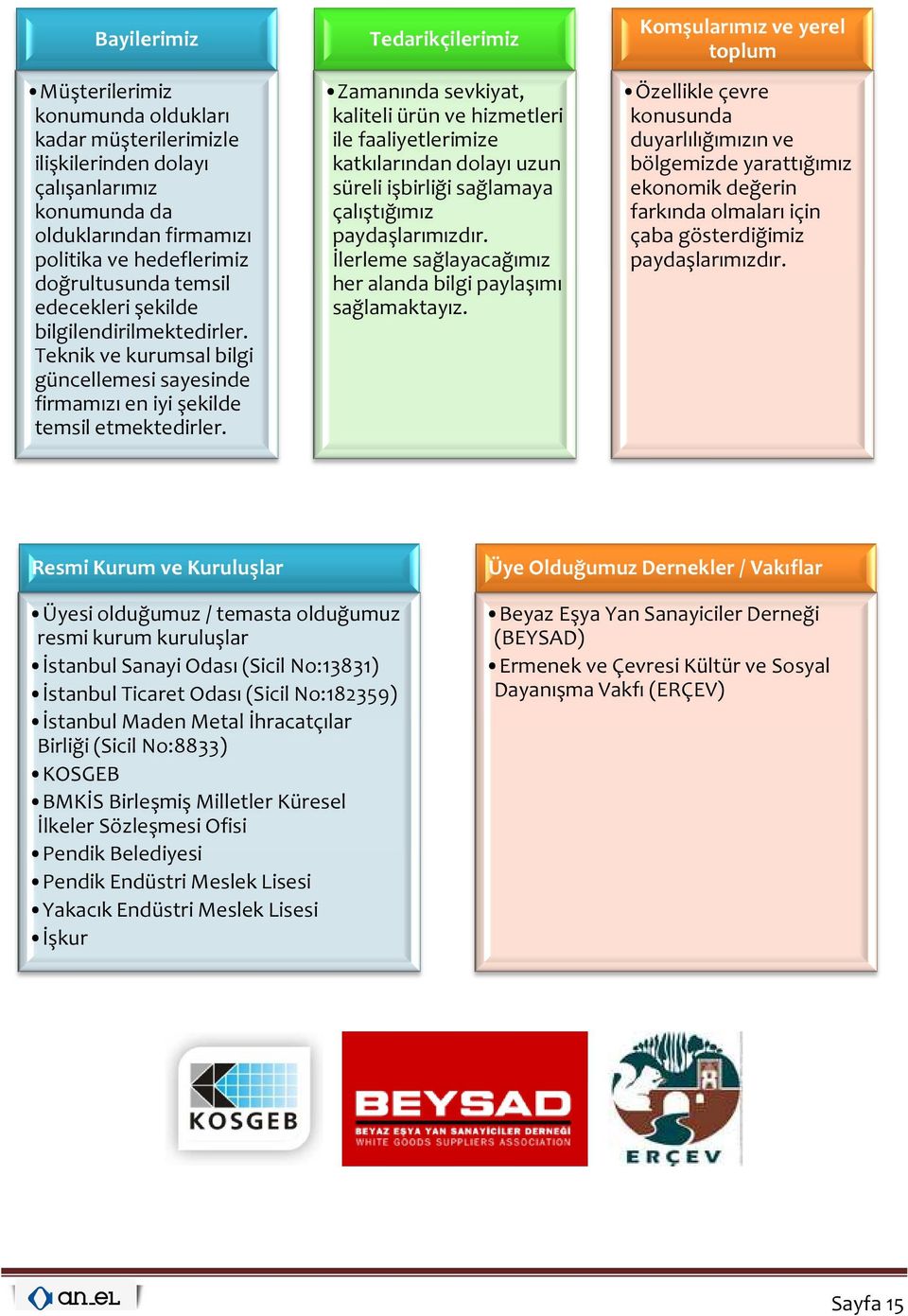 Tedarikçilerimiz Zamanında sevkiyat, kaliteli ürün ve hizmetleri ile faaliyetlerimize katkılarından dolayı uzun süreli işbirliği sağlamaya çalıştığımız paydaşlarımızdır.